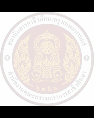 นางสาวกมุทพร นิโรธร